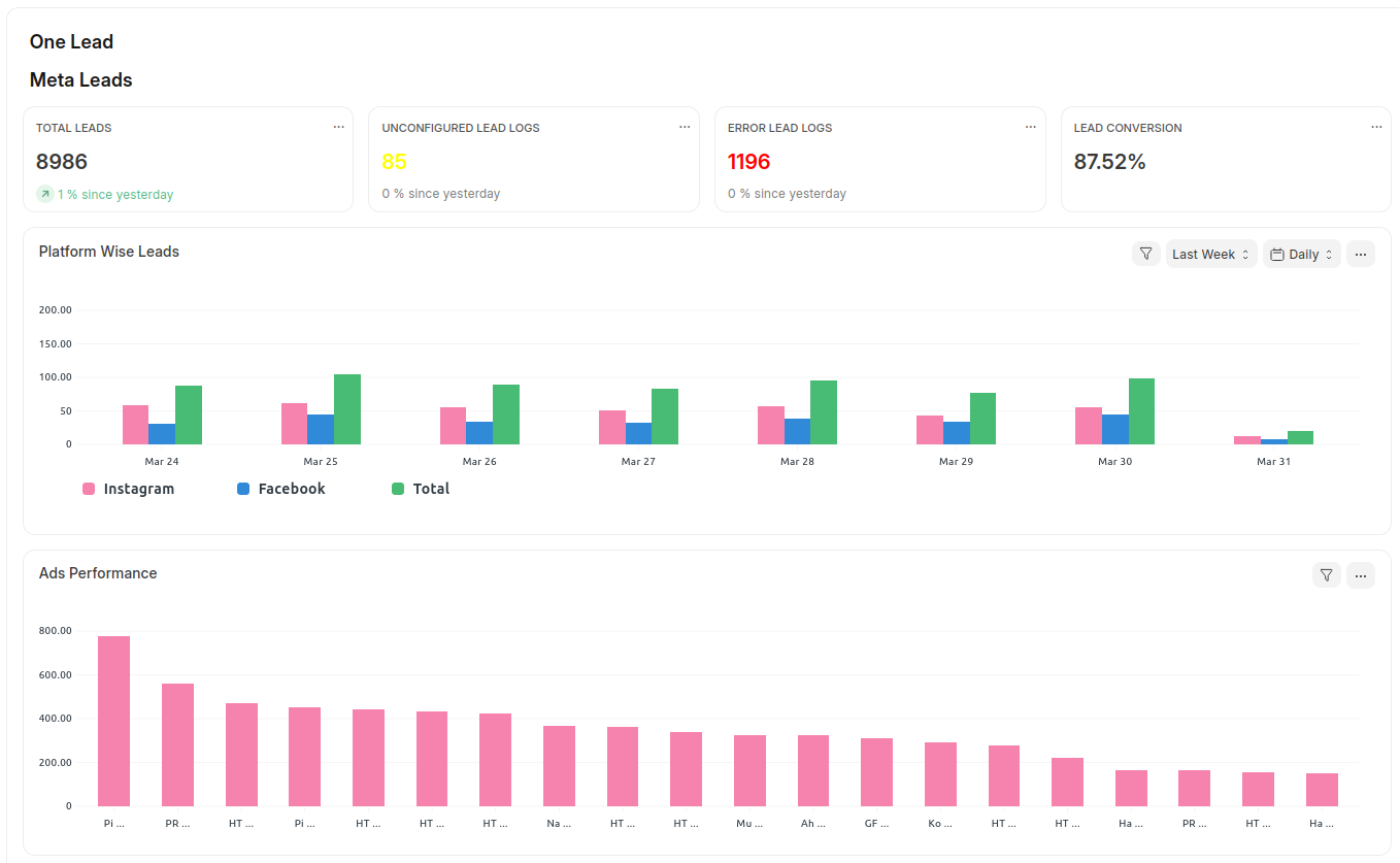 OneLead Dashboard